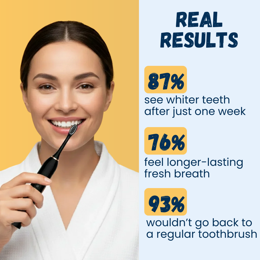 Electric Toothbrush - Elevate Your Smile!